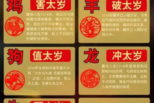 探索刘氏五行命理:揭示人生的奥秘与和谐之道 探索刘氏五行命理:揭示人生的奥秘与和谐之道