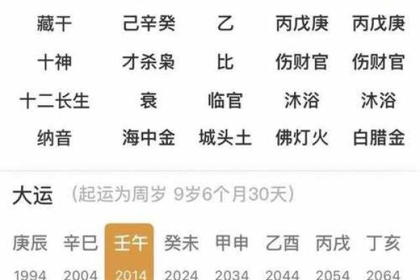 揭开女伤官命格的神秘面纱:她们的命运与个性解析 揭开女伤官命格的神秘面纱:她们的命运与个性解析