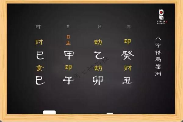 命理中“阳仁”之深意与人生启示 命理中“阳仁”之深意与人生启示