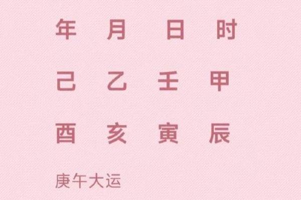 命理学视角:早死命格的内涵与解读,如何趋吉避凶? 命理学视角:早死命格的内涵与解读,如何趋吉避凶?