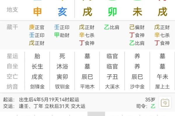 浅析女命地支比肩的性格特征与人生启示 浅析女命地支比肩的性格特征与人生启示