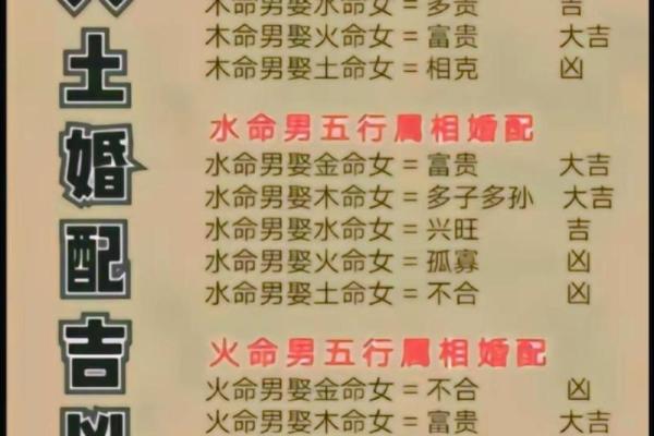 木命与金命相克的缘由与解密 木命与金命相克的缘由与解密