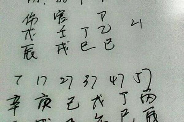 农历5月7日出生者的命格解析与性格特点 农历5月7日出生者的命格解析与性格特点