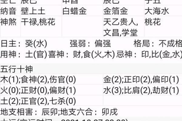 命理中的木命:理解与运势分析 命理中的木命:理解与运势分析