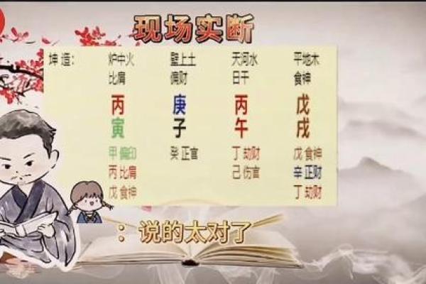 炉中火命:探秘命理中的“炉中火”与人生轨迹的关系 炉中火命:探秘命理中的“炉中火”与人生轨迹的关系
