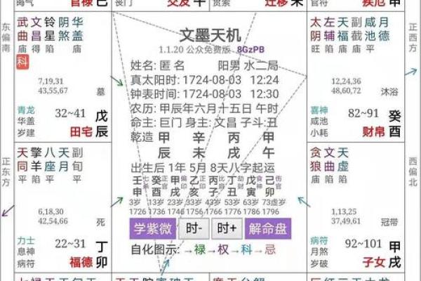 偏印星在女命中的深刻影响与解读 偏印星在女命中的深刻影响与解读
