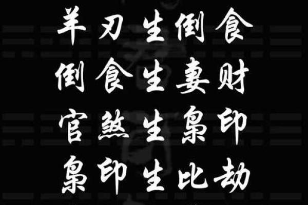 探秘生肖羊刃:命理学中的神秘方位与人生影响 探秘生肖羊刃:命理学中的神秘方位与人生影响