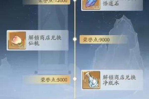 逆天改命,剑修之路选择何方剑? 逆天改命,剑修之路选择何方剑?