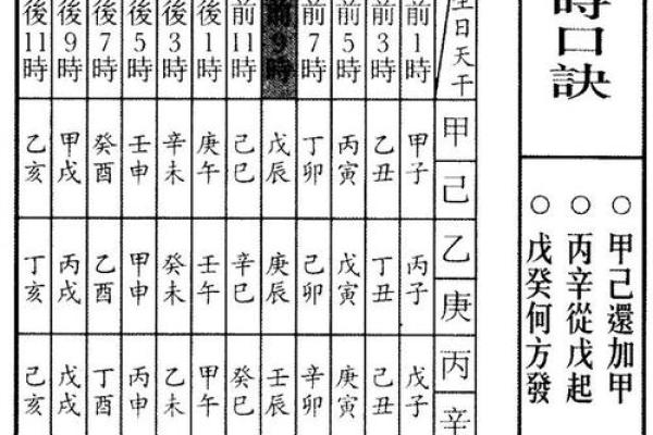 免费查生辰八字,让你了解自己的命运轨迹 免费查生辰八字,让你了解自己的命运轨迹