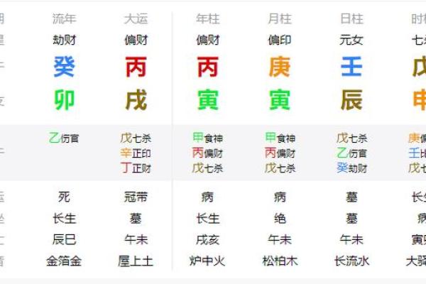 炉中火命与其他命理的最佳搭配解析_1 炉中火命与其他命理的最佳搭配解析_1