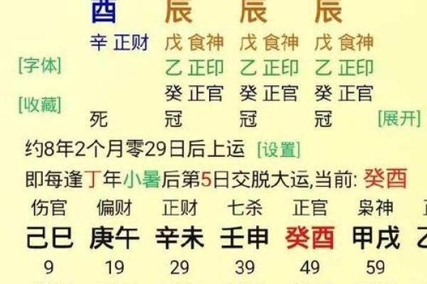 女宜过房之命:探索命理中女性的幸福与选择 女宜过房之命:探索命理中女性的幸福与选择