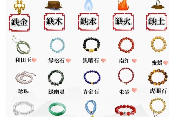 命理缺金缺火的人生方向:适合的职业与行业探讨 命理缺金缺火的人生方向:适合的职业与行业探讨