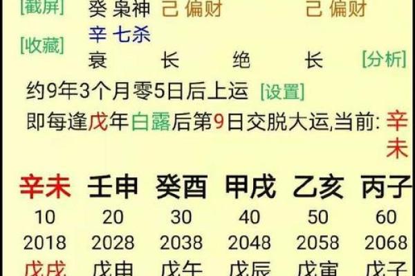 女命年柱食神的深刻含义与生活启示 女命年柱食神的深刻含义与生活启示