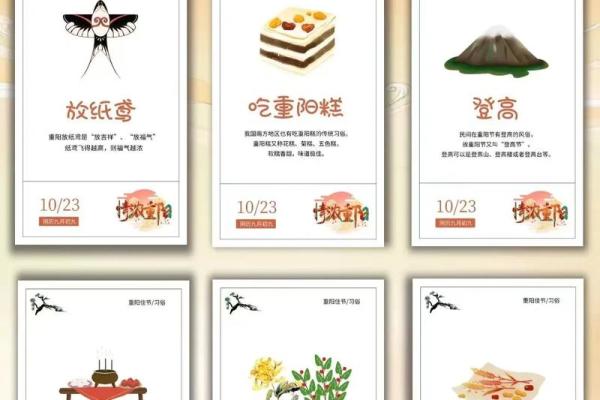 农历九月初九:重阳节的风俗与命运解析 农历九月初九:重阳节的风俗与命运解析