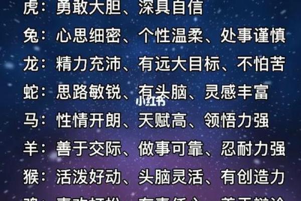 命理生肖中的对应字:文化与性格的深层解析 命理生肖中的对应字:文化与性格的深层解析