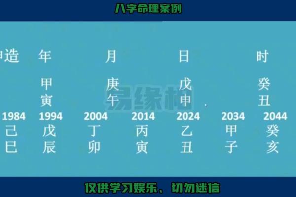 深入解析男命八字中的福星意义及其影响力 深入解析男命八字中的福星意义及其影响力