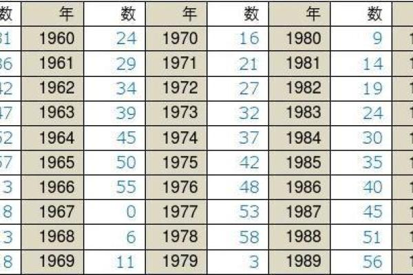 日柱日元解析:揭示女人命运的秘密与自我提升之道 日柱日元解析:揭示女人命运的秘密与自我提升之道