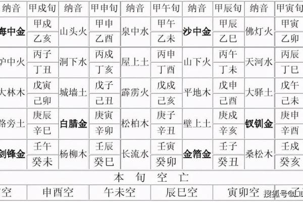 木命与土命的不同:命理中的五行智慧 木命与土命的不同:命理中的五行智慧