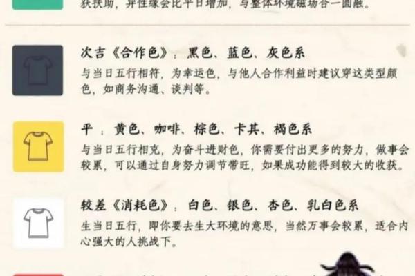 探析炉中火命缺五行的神秘意义与生活启示 探析炉中火命缺五行的神秘意义与生活启示