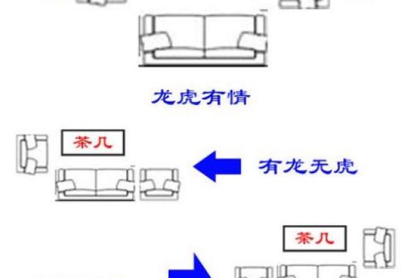 炉中火命适合什么方向购车?解密车库选择的风水奥秘! 炉中火命适合什么方向购车?解密车库选择的风水奥秘!