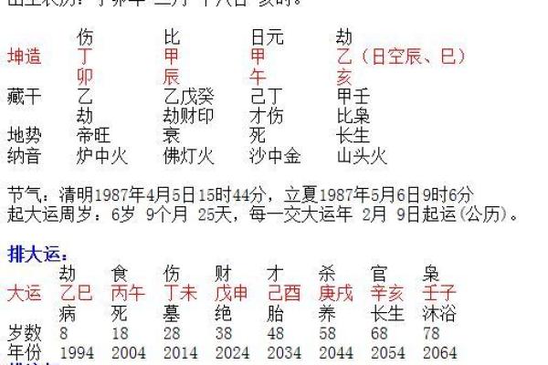 女命年柱天干劫财的深层含义与生活启示 女命年柱天干劫财的深层含义与生活启示