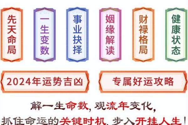 命局财禄相冲的预兆及其应对策略探讨 命局财禄相冲的预兆及其应对策略探讨