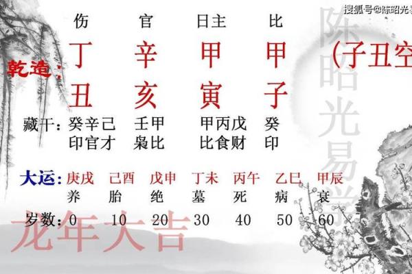 命局财禄相冲的预兆及其应对策略探讨 命局财禄相冲的预兆及其应对策略探讨