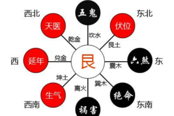 路傍土命与其他命格的完美搭配解析 路傍土命与其他命格的完美搭配解析