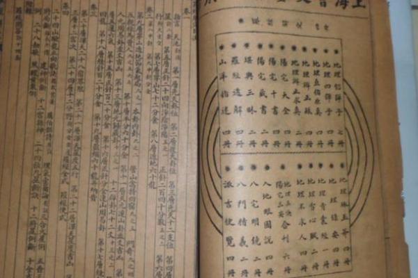 如何通过阅读来理解八字命理的奥秘,开启命运之门! 如何通过阅读来理解八字命理的奥秘,开启命运之门!