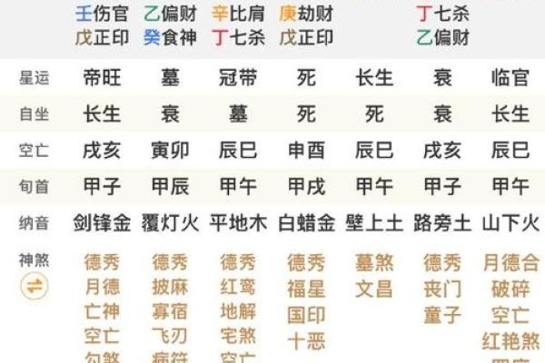 揭秘女命八字印旺的深层含义与生活影响 揭秘女命八字印旺的深层含义与生活影响