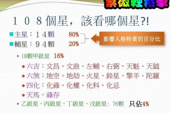 命带人专吉星的深层含义与人生指引探讨 命带人专吉星的深层含义与人生指引探讨