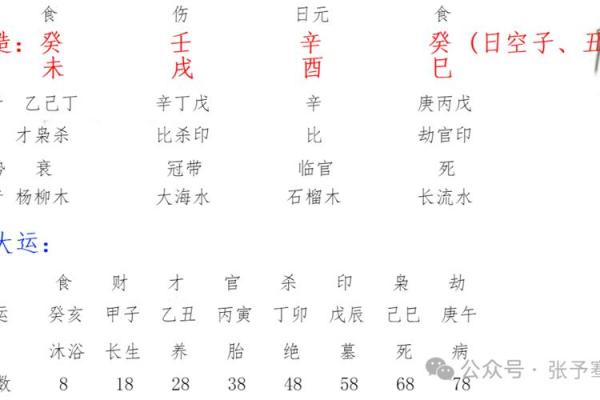 2024年5月19日命理解读:揭示未来运势与人生轨迹 2024年5月19日命理解读:揭示未来运势与人生轨迹