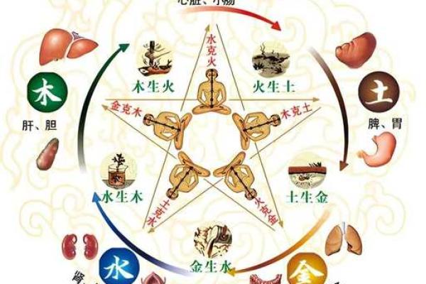 命理中的金:象征的意义与影响解析 命理中的金:象征的意义与影响解析