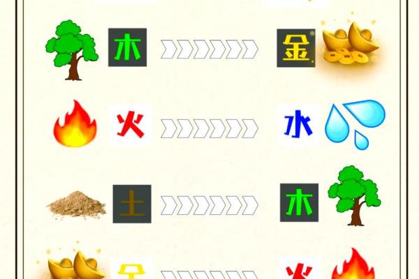 命理中的金:象征的意义与影响解析 命理中的金:象征的意义与影响解析