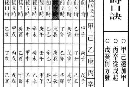 免费查生辰八字，让你了解自己的命运轨迹
