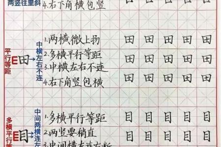 牛年火命命名技巧：选择合适的字为孩子带来好运