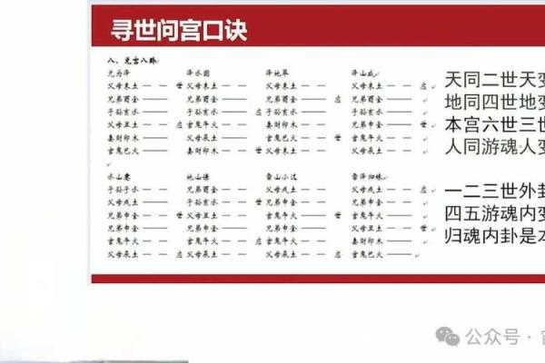 命安未宫,探索命理与人生的深层联系 命安未宫,探索命理与人生的深层联系