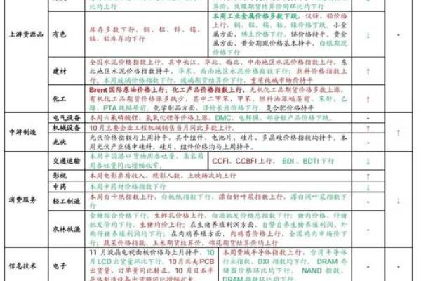 命里缺水缺金的命运解析与风水改善策略 命里缺水缺金的命运解析与风水改善策略
