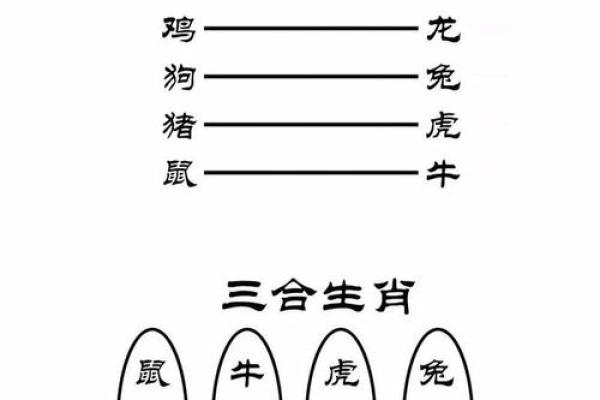 李广的真实属相与命理解析:探寻历史人物的命运之谜 李广的真实属相与命理解析:探寻历史人物的命运之谜