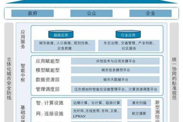 命藏衣禄:探寻生活中的智慧与秘密 命藏衣禄:探寻生活中的智慧与秘密