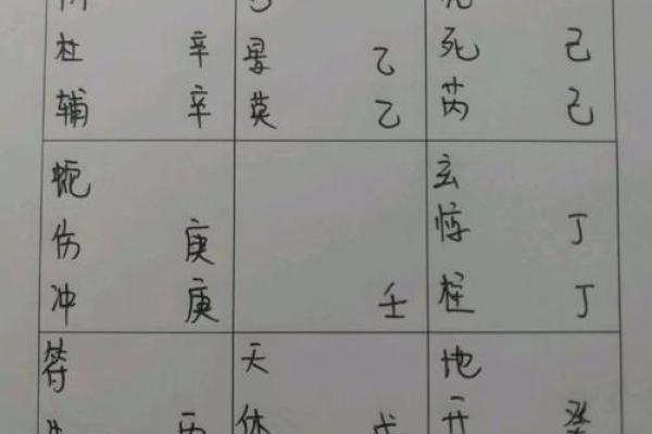 命理看富贵:为什么有的人求财求不来? 命理看富贵:为什么有的人求财求不来?