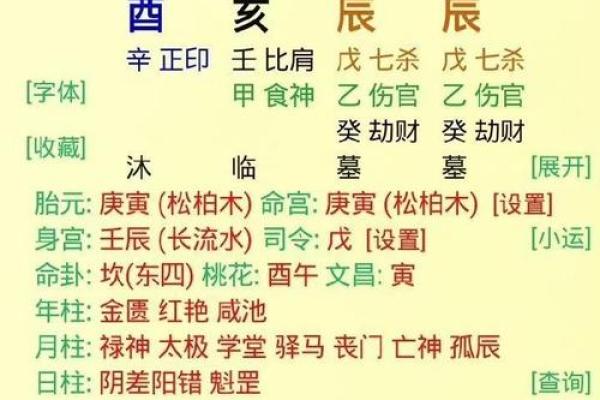 命格分析:揭示命强之人的神秘特征与生活智慧 命格分析:揭示命强之人的神秘特征与生活智慧