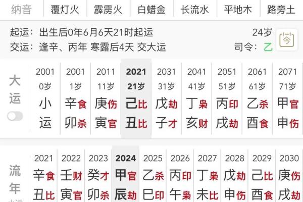 年柱七杀女命的独特内涵与运势分析 年柱七杀女命的独特内涵与运势分析