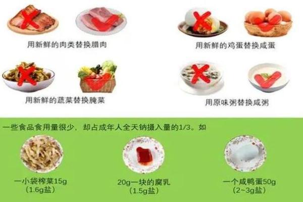 炉中火命的秘密:适合的配饰与生活指南 炉中火命的秘密:适合的配饰与生活指南