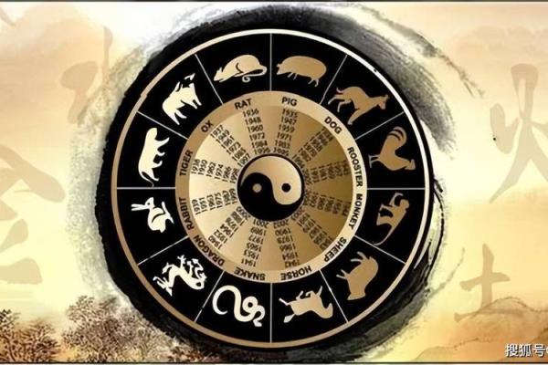 探索六十甲子的五行命理与人生智慧 探索六十甲子的五行命理与人生智慧