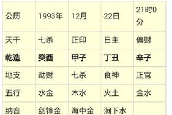 命格之中杀印透的深刻解析与应用 命格之中杀印透的深刻解析与应用