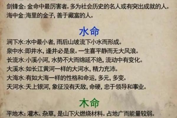 霹雳火命与不同命理的奇妙配对,探索命运的碰撞与交汇 霹雳火命与不同命理的奇妙配对,探索命运的碰撞与交汇