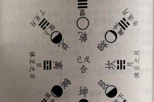 揭示男命八字中的四阴,深入探讨其特征与影响力 揭示男命八字中的四阴,深入探讨其特征与影响力