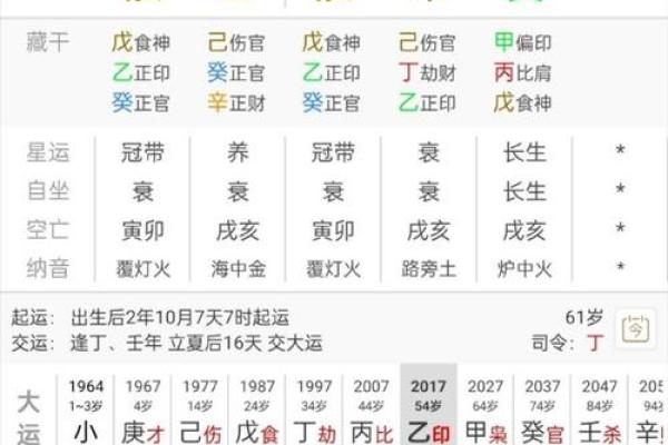 深入了解木命:不同月份的木命解析与运势 深入了解木命:不同月份的木命解析与运势