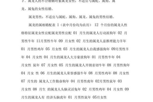 木命人与适合配对的命理解析:寻找生命的伴侣之道 木命人与适合配对的命理解析:寻找生命的伴侣之道